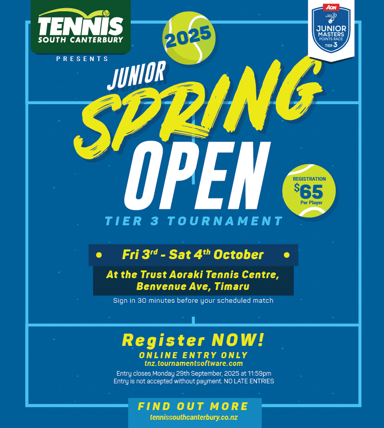 Junior Spring Open Tier 3 – 2025